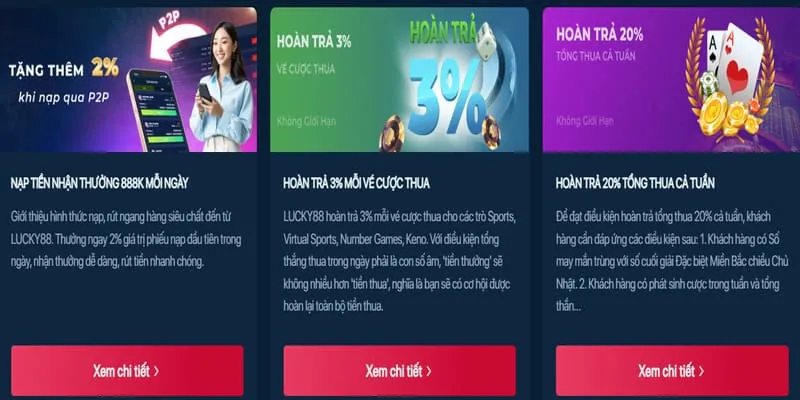 Các giá trị cốt lõi của ss88 hướng tới người chơi