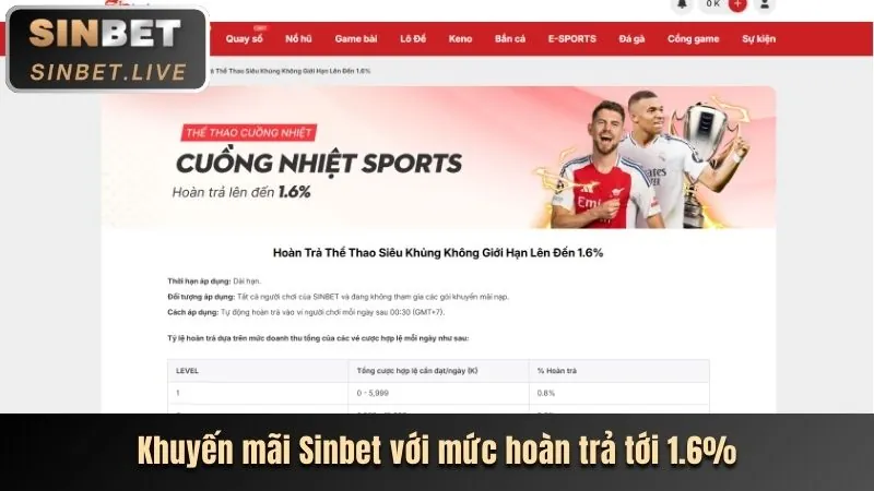 Thưởng chào mừng cá cược thể thao